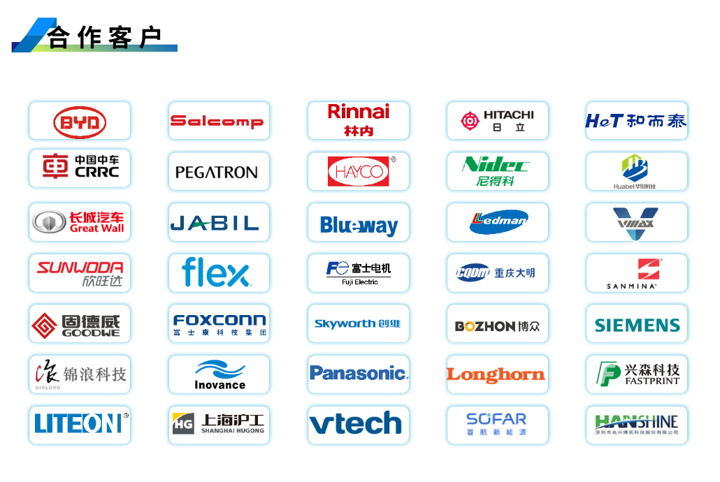 1752651767860340.png 郃作(zuo)客(ke)戶.png