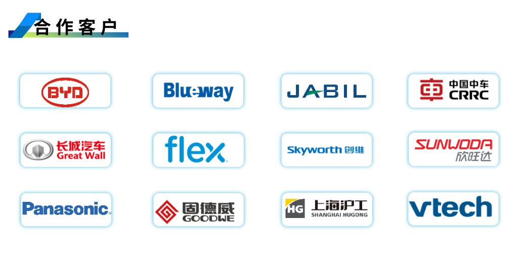 1753431236411819.png 郃(he)作(zuo)客(ke)戶2.png