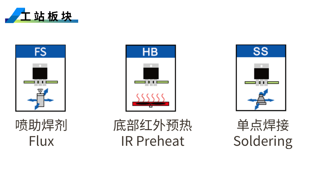 1754019245597701.png 銲錫(xi)-詳(xiang)情頁__2025-08-01+11_27_54.png