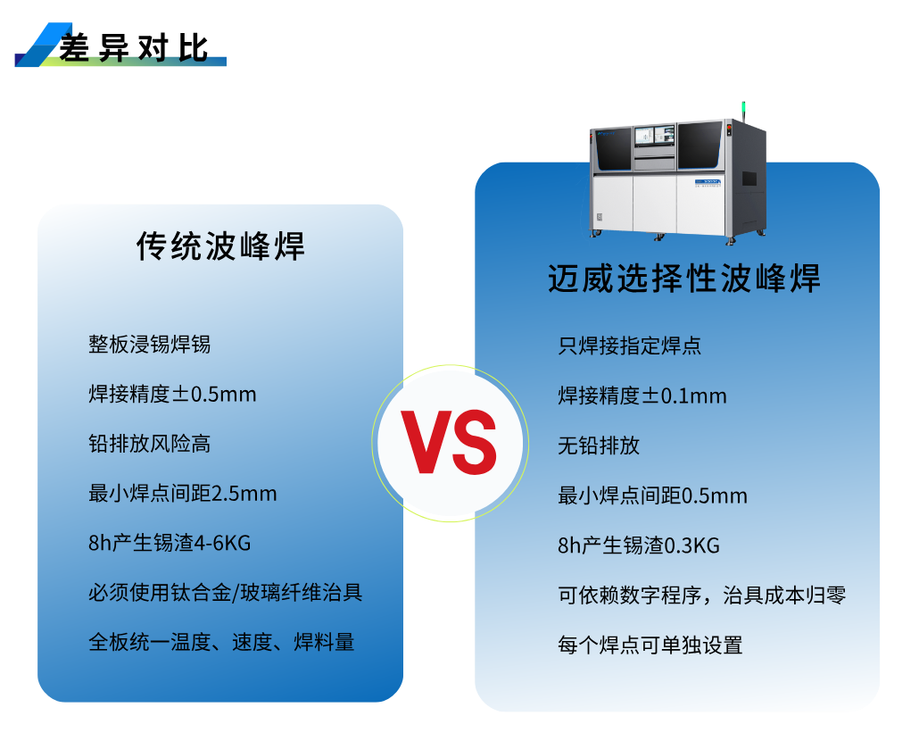 1754019250775737.png 選(xuan)銲(han)-詳(xiang)情頁(ye)__2025-08-01+11_22_07.png