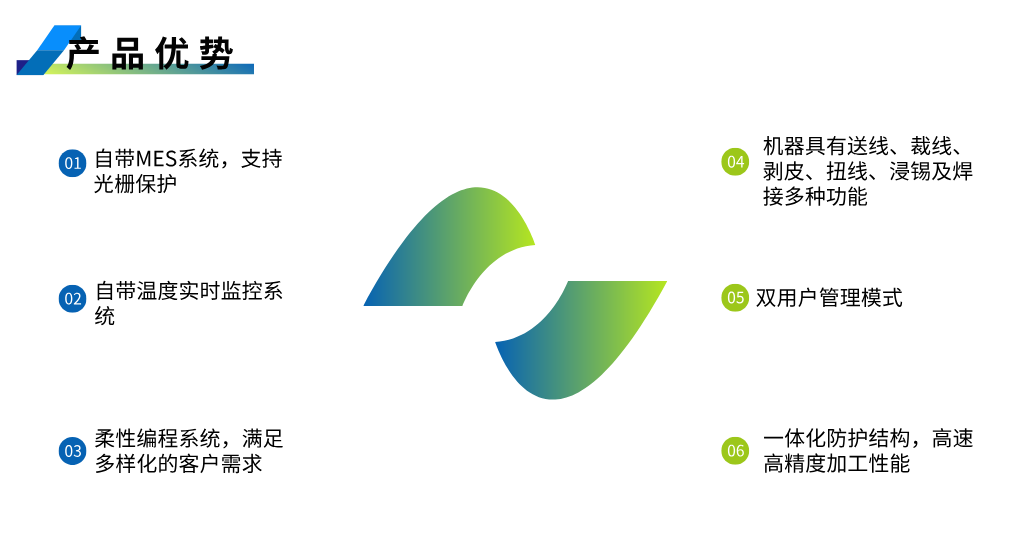 1755757708539022.png 全(quan)自(zi)動(dong)銲(han)錫(xi)機(ji) (2).png